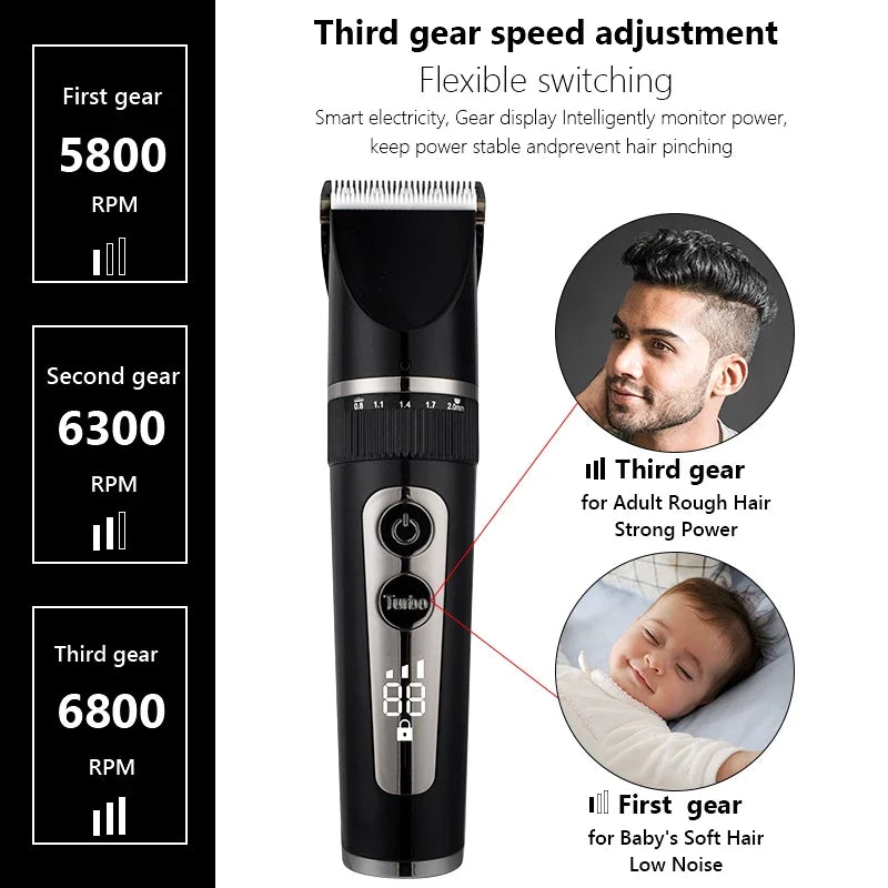 Professional Hair Clipper for Men Rechargeable Electric Razor Hair Trimmer Hair Cutting Machine Beard Trimmer Fast Charging